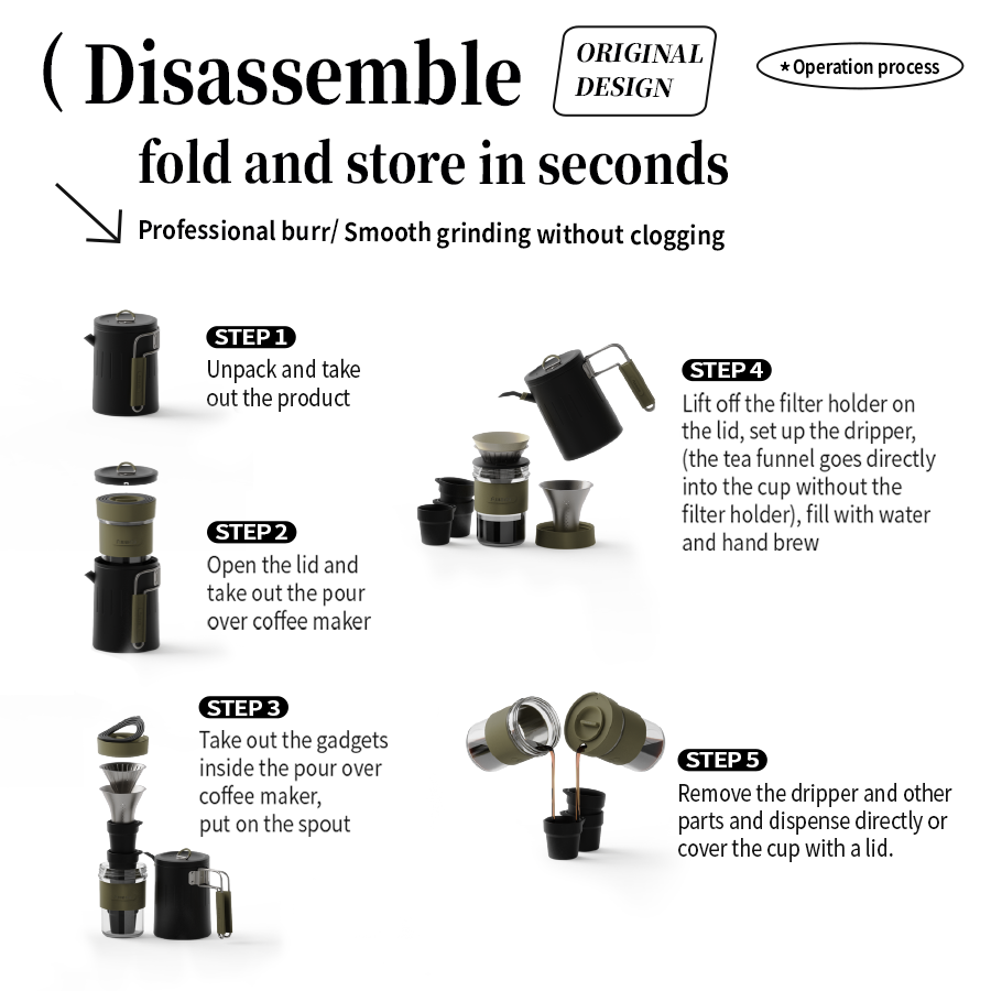 Awada Portable Hand Drip Coffee Maker โ Travel Pour-Over Coffee Set with Grinder for Camping & Office