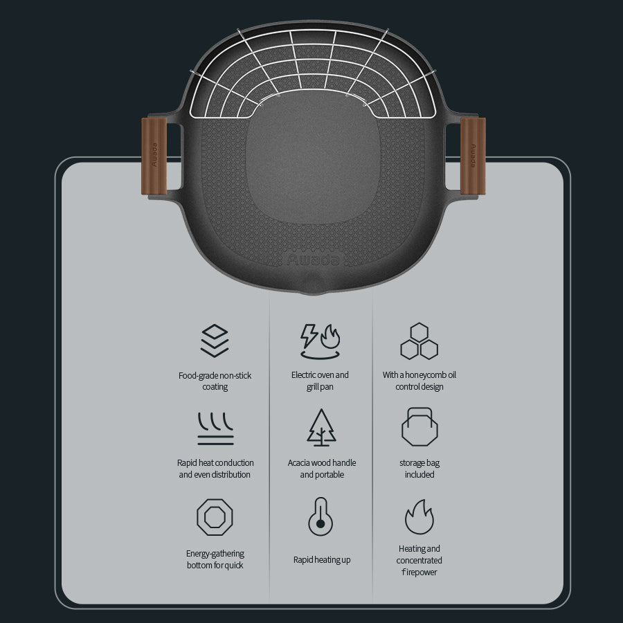 Awada Portable Camping Grill Pan – Dual Use Non-Stick Electric & Gas