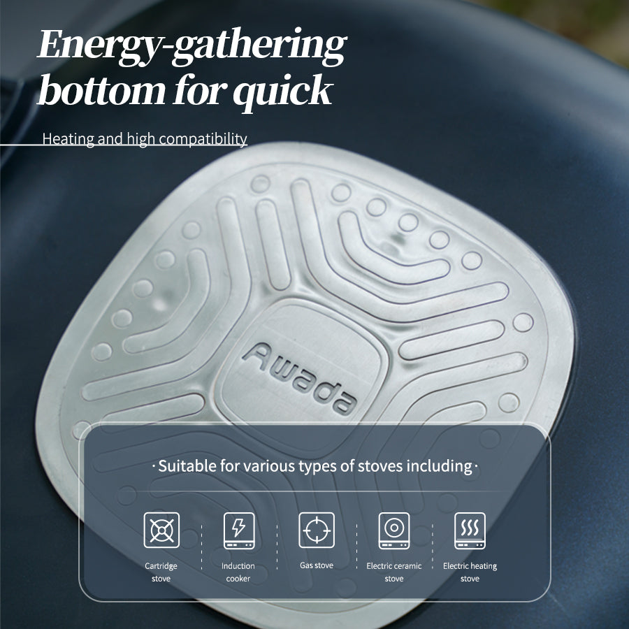 Awada Portable Camping Grill Pan – Dual Use Non-Stick Electric & Gas