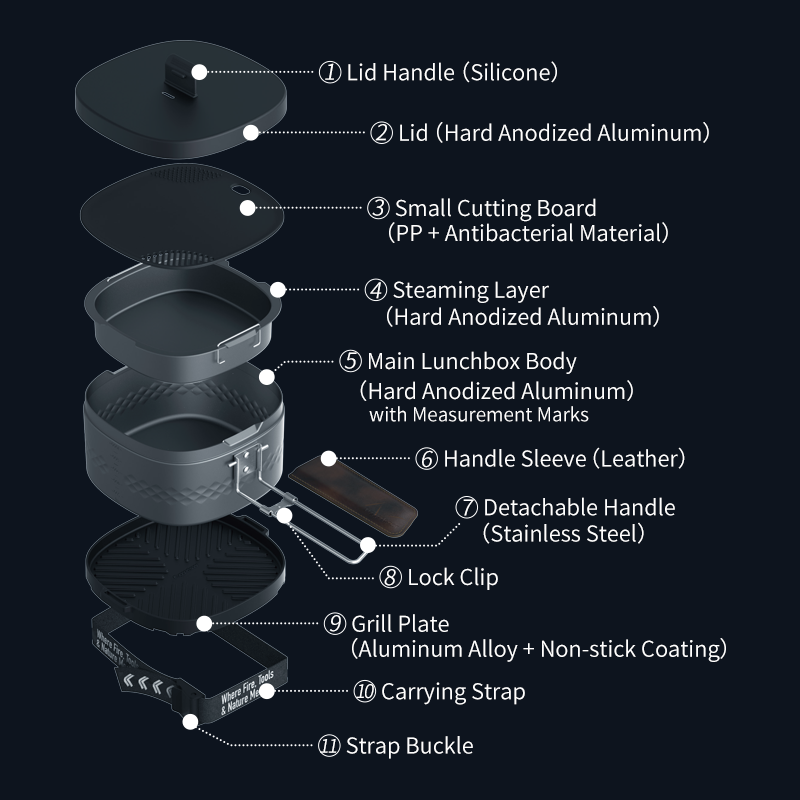 Rugged Sear Multi-Function Outdoor Lunchbox – Compact Camping Cookware Set to Fry, Boil & Steam