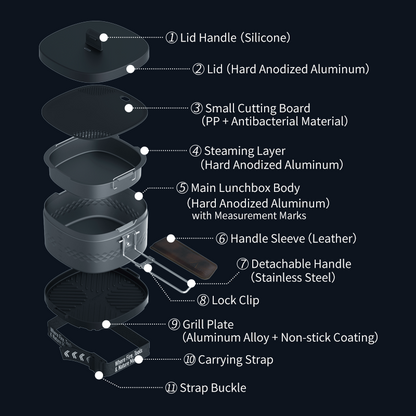 Rugged Sear Multi-Function Outdoor Lunchbox – Compact Camping Cookware Set to Fry, Boil & Steam